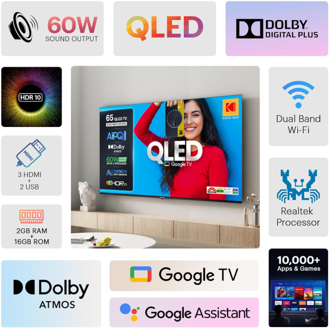 Kodak Matrix QLED TV Launch