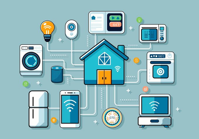 ambient computing devices