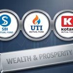 Collage showing logos of SBI, UTI, and Kotak Mutual Funds with a silver bar
