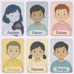 Sanskrit baby boy names