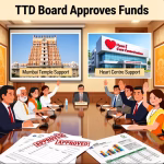 TTD Board