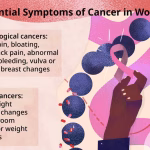 early cancer signs women