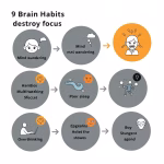 9 brain habits destroying focus multitasking