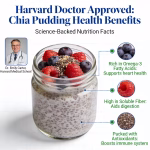 Chia Pudding