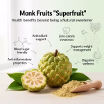 Monk Fruit Miracle