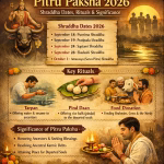 Pitru Paksha 2026