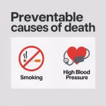 Preventable causes of death smoking high blood pressure