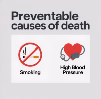 Preventable causes of death smoking high blood pressure