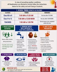 The bell will ring every hour for water break in schools.