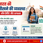 भारत की आजीवन सीखने की व्यवस्था : अकादमिक बैंक ऑफ क्रेडिट और APAAR