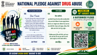 6th Anniversary of 'Nasha Mukt Bharat Abhiyan': 10–12 Crore Citizens to Take 'National Collective Pledge' on August 18