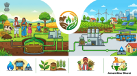 gobardhan-scheme-cabinet-approval-biogas-cbg