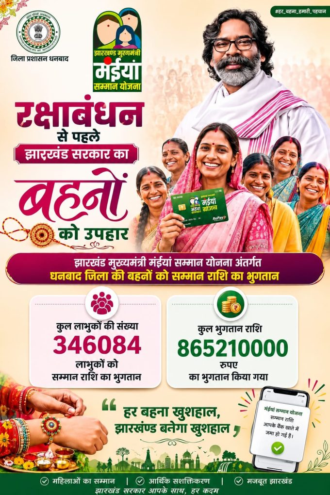 maiya-samman-yojana-dhanbad-payment-list