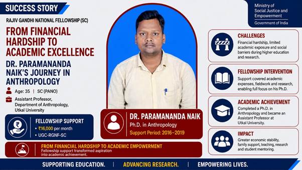 dr-paramanand-naik-utkal-university-assistant-professor-success-story